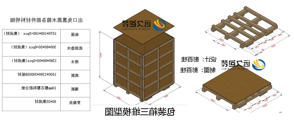 <a href='http://ad4e.6317p.com'>买球平台</a>的设计需要考虑流通环境和经济性